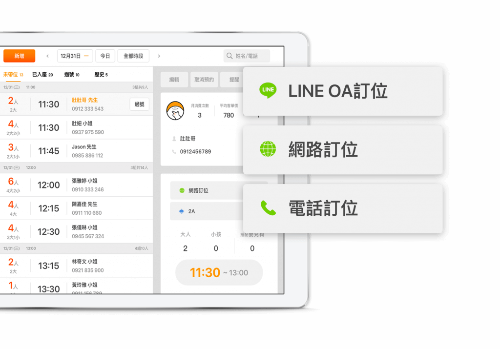 肚肚線上訂候位畫面
